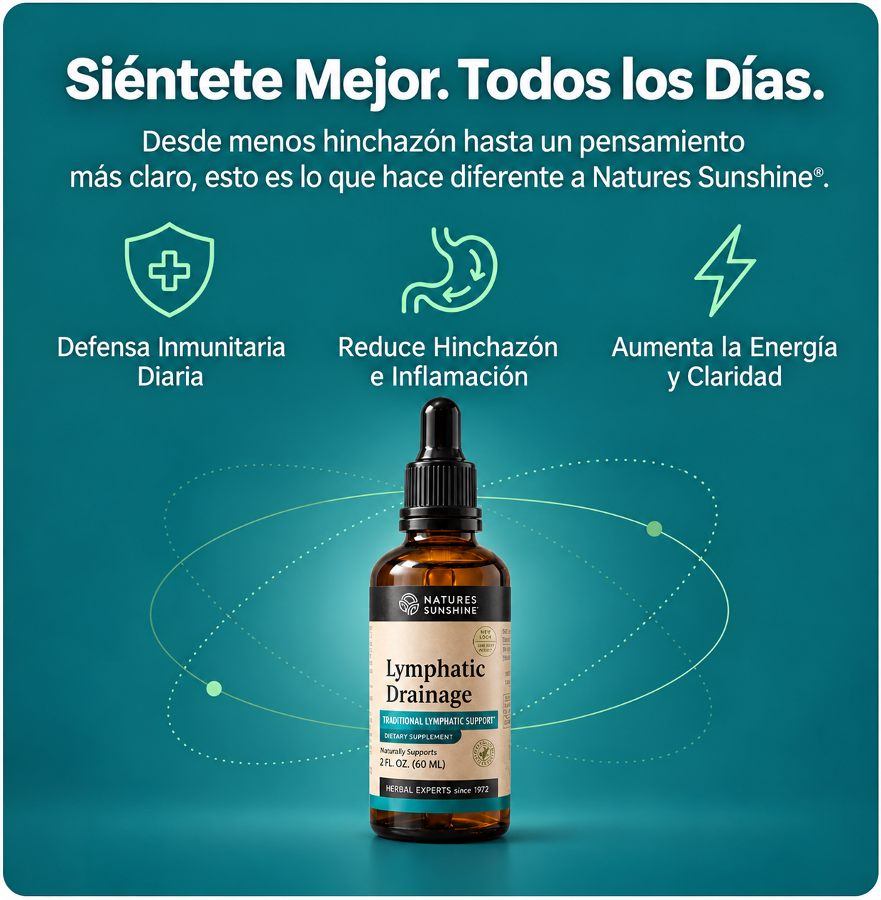 Nature's Sunshine Drenaje Linfático — Lymphatic Drainage 60 ml